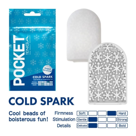 Карманные мастурбаторы Tenga Pocket